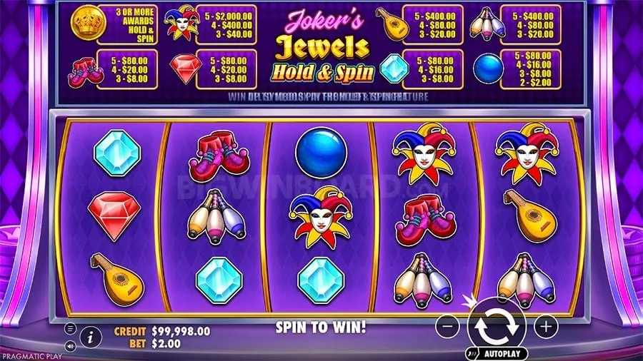 bet888 login Keno Payouts and Odds