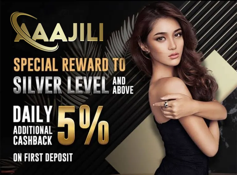Risk-Free Bets or Cashback Offers